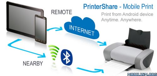 PrinterShare™ Mobile Print Premium apk 8.2.1