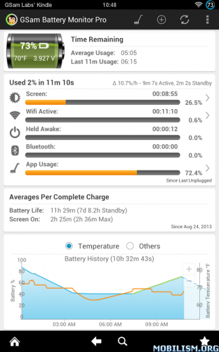 GSam Battery Monitor Pro v3.9